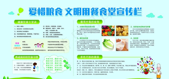 食堂宣传栏展板图片cdr矢量模版下载