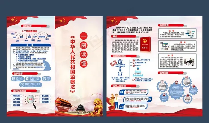 读懂《*监察法》图片(4866X5102(DPI:600))psd模版下载