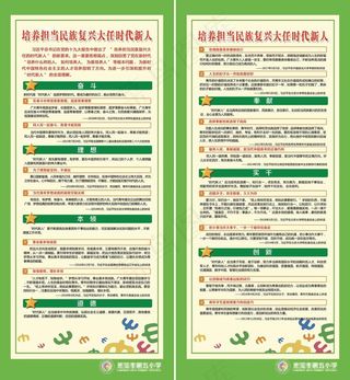 培养担当民族复兴大任时代新人图片