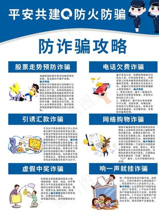 防诈骗图片