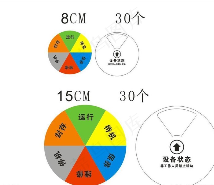 设备状态指示牌图片cdr矢量模版下载