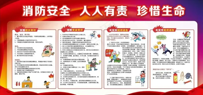 消防安全知识展板图片(7087X3543(DPI:150))psd模版下载