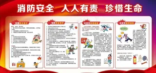 消防安全知识展板图片