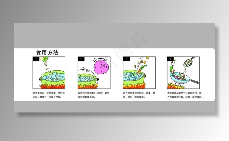 面条食用方法图片psd模版下载