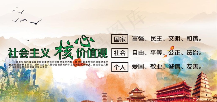 核心价值观图片