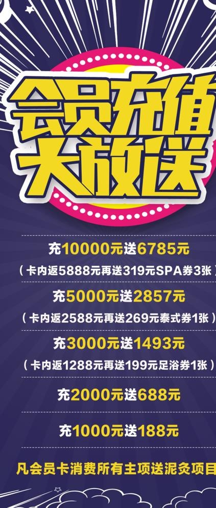 充值展架图片(3150X7086(DPI:100))psd模版下载