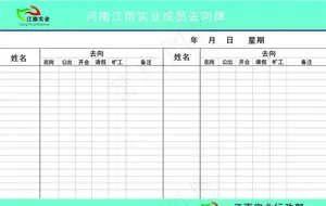 人员去向牌图片