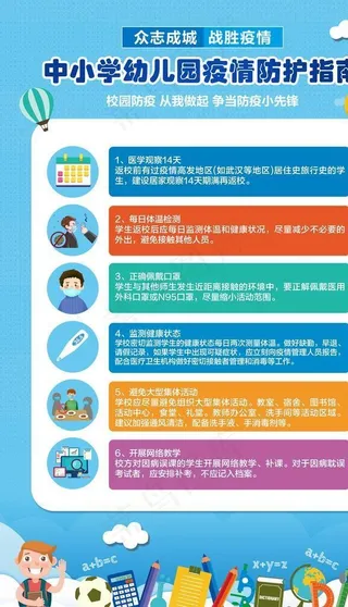 中小学幼儿疫情防控指南图片