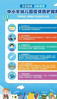 中小学幼儿疫情防控指南图片 中小学幼儿疫情防控指南图片