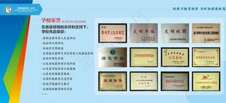 学校成果文化展板图片