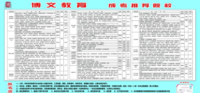 成人教育图片(6803X3402(DPI:72))psd模版下载