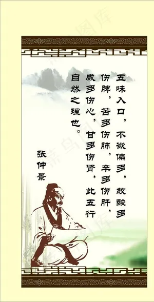 张仲景图片