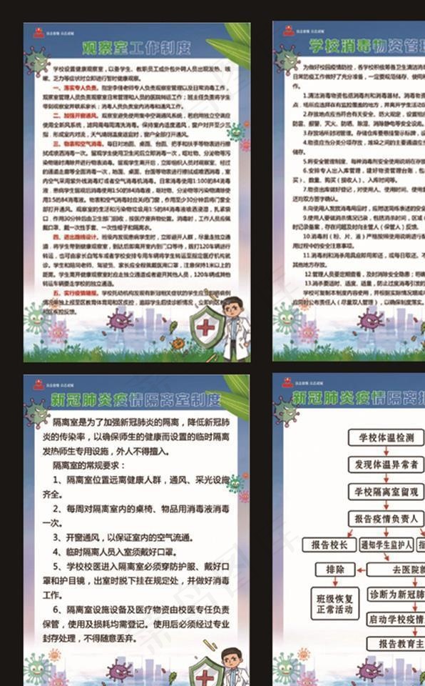 新冠状肺炎物资管理制度图片(7087X10630(DPI:300))psd模版下载