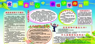 食物中毒展图片