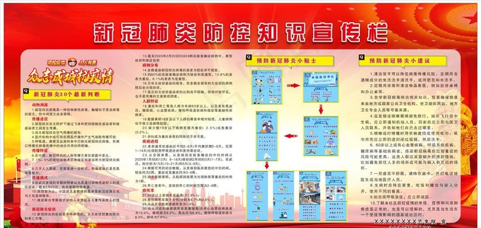 肺炎疫情图片(210X297)cdr矢量模版下载