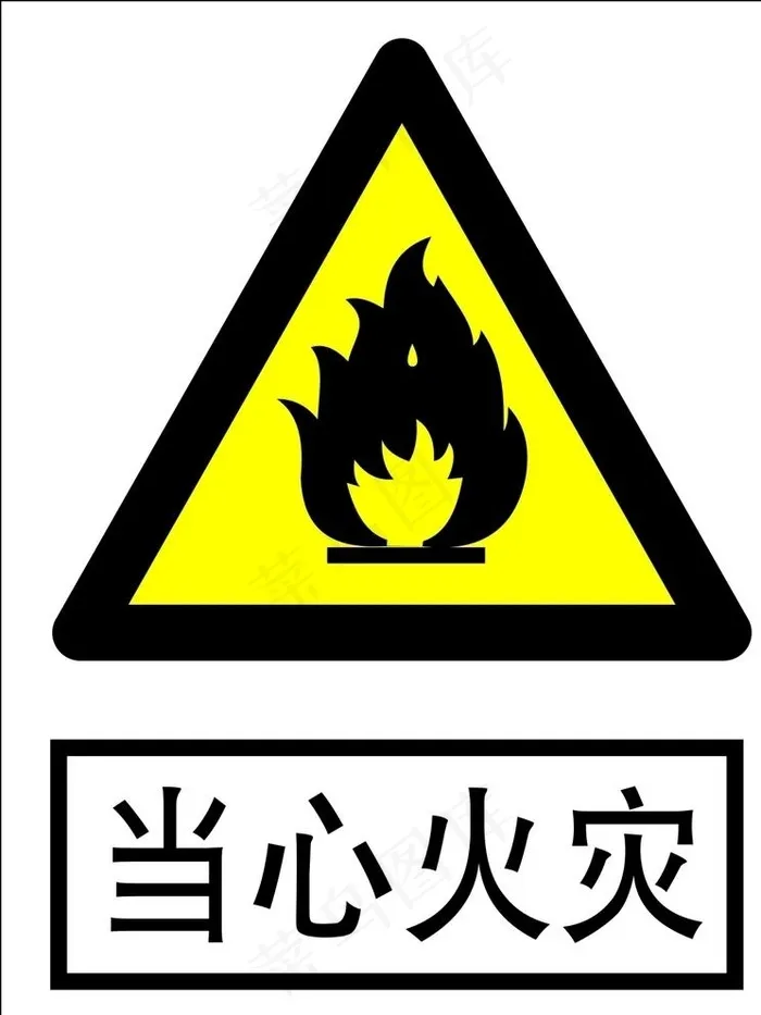 当心火灾图片cdr矢量模版下载