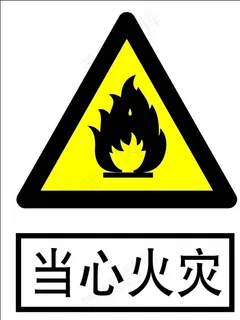 当心火灾图片