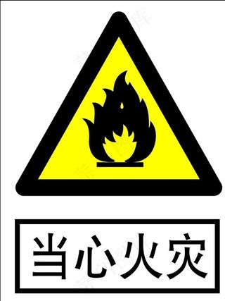 当心火灾图片