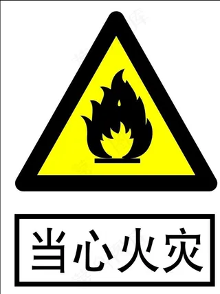 当心火灾图片