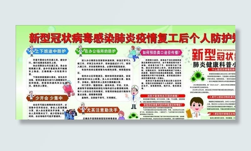 新型冠状病毒肺炎复工个人防护知图片