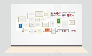 照片文化墙图片