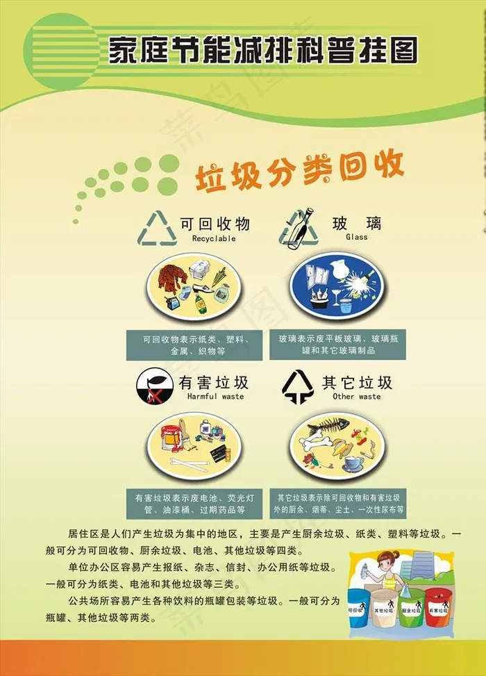 家庭节能减排图片cdr矢量模版下载