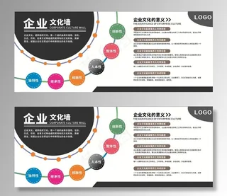 企业文化墙图片