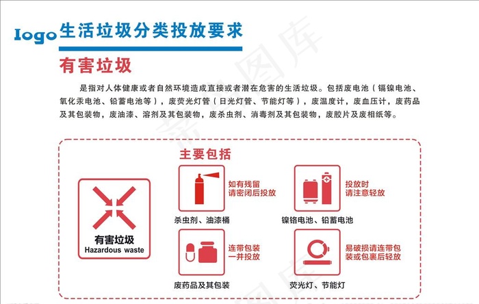 垃圾分类 有害垃圾图片cdr矢量模版下载