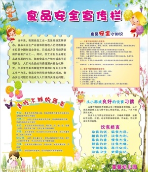 幼儿园食品安全宣传栏图片