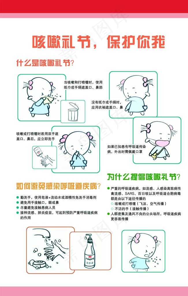 咳嗽礼节   保护你我图片(7087X10630(DPI:300))psd模版下载