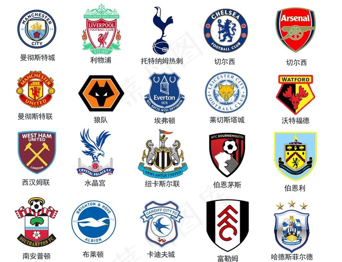 英超球队队徽图片