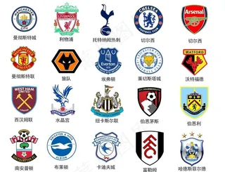 英超球队队徽图片