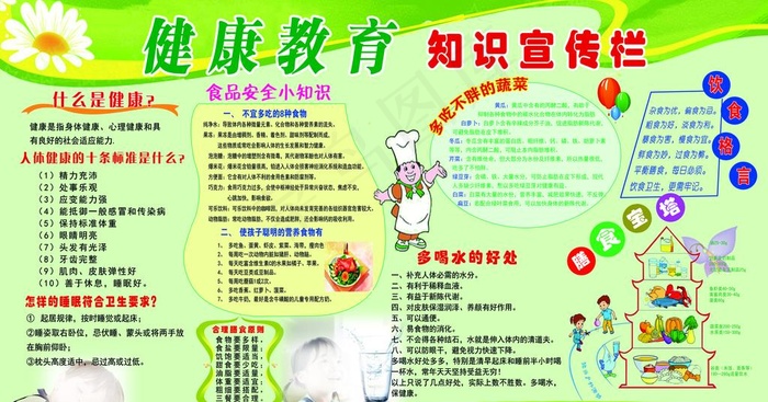健康教育知识宣传栏1图片(5613X3118(DPI:72))psd模版下载