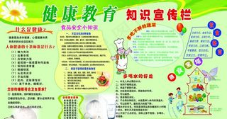 健康教育知识宣传栏1图片