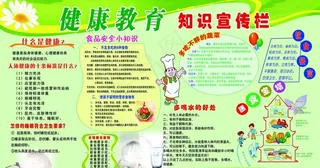 健康教育知识宣传栏1图片