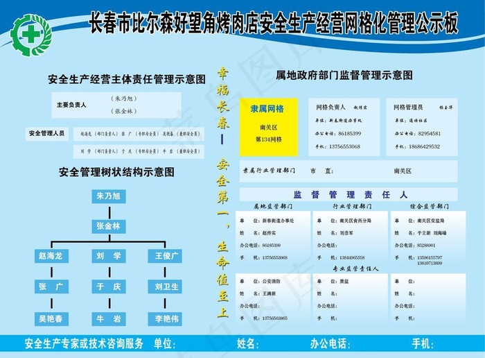 安全生产公示板图片