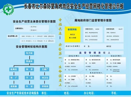 安全生产公示板图片