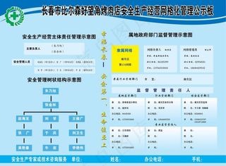 安全生产公示板图片