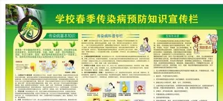 学校春季传染病预防知识宣传栏图片