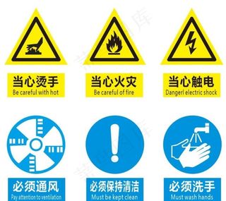安全标识常用图片