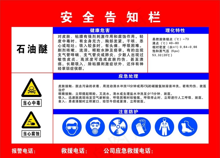 石油醚安全告知栏图片cdr矢量模版下载