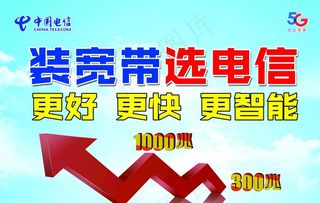 电信宽带图片