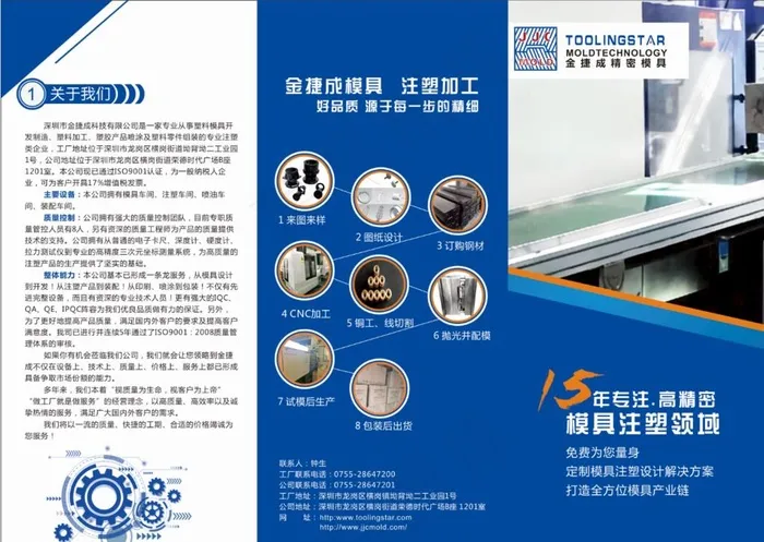 三折页 模具图片cdr矢量模版下载