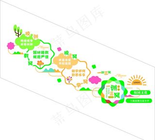 校园楼梯文化墙图片