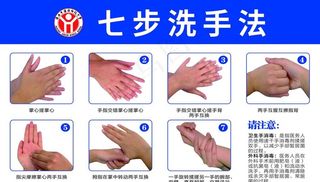 七部洗手法图片