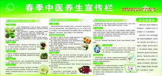 春季中医养生图片