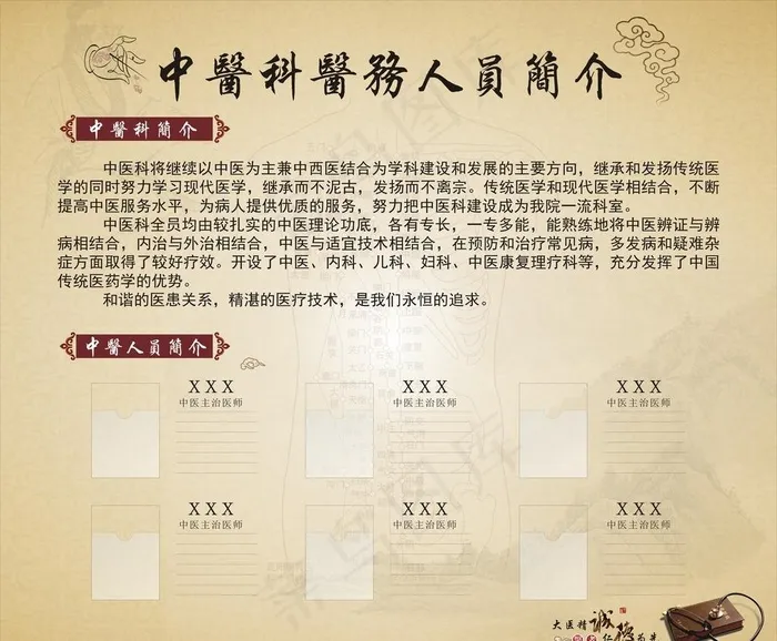 中医医务人员简介牌图片cdr矢量模版下载