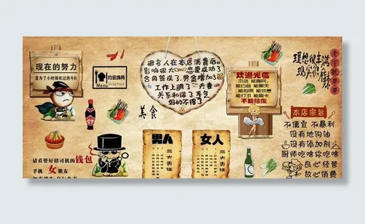 复古怀旧餐饮餐厅背景墙图片 复古怀旧餐饮餐厅背景墙图片