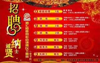 酒店招聘广告图片