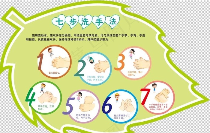 幼儿园洗手七步法图片psd模版下载